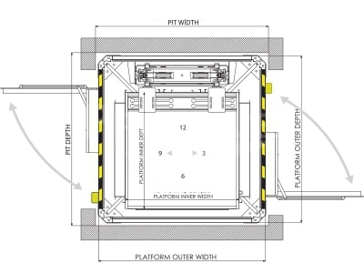 Cabin - Telescopic Closed Type Disabled Platform Lifts