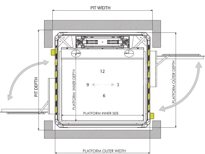 Closed Type Vertical Disabled Platform Lifts