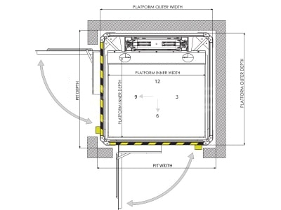 Closed Type Vertical Disabled Platform Lifts